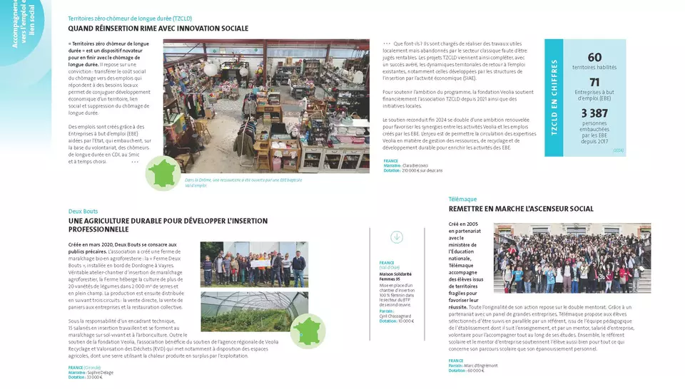 Fondation Veolia - Rapport annuel 2024, projets soutenus, Insertion et lien social