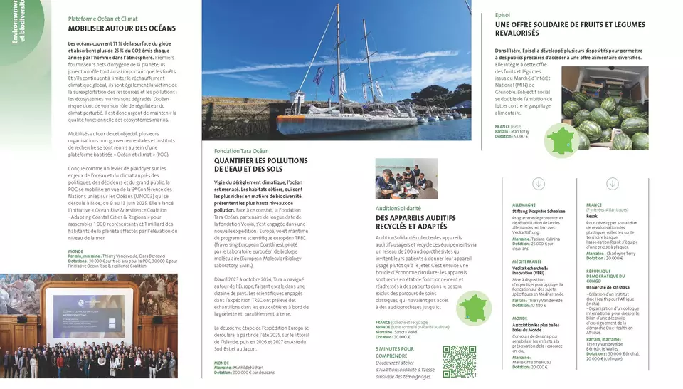 Fondation Veolia - Rapport annuel 2024, Projets soutenus, Environnement et biodiversité