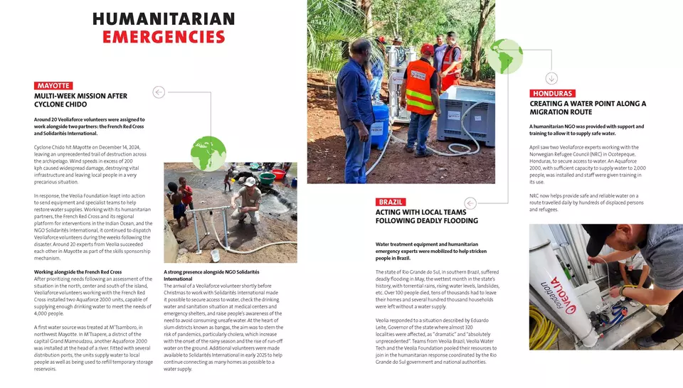 Veolia Foundation - 2024 Activity Report, Humanitarian emergencies missions