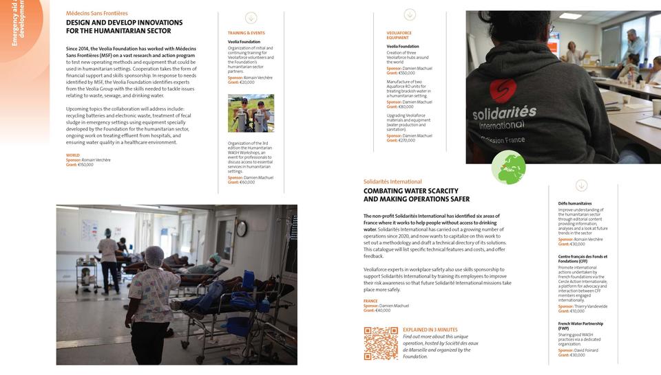 Veolia Foundation - 2024 Activity Report, Projects supported, Emergency aid and development