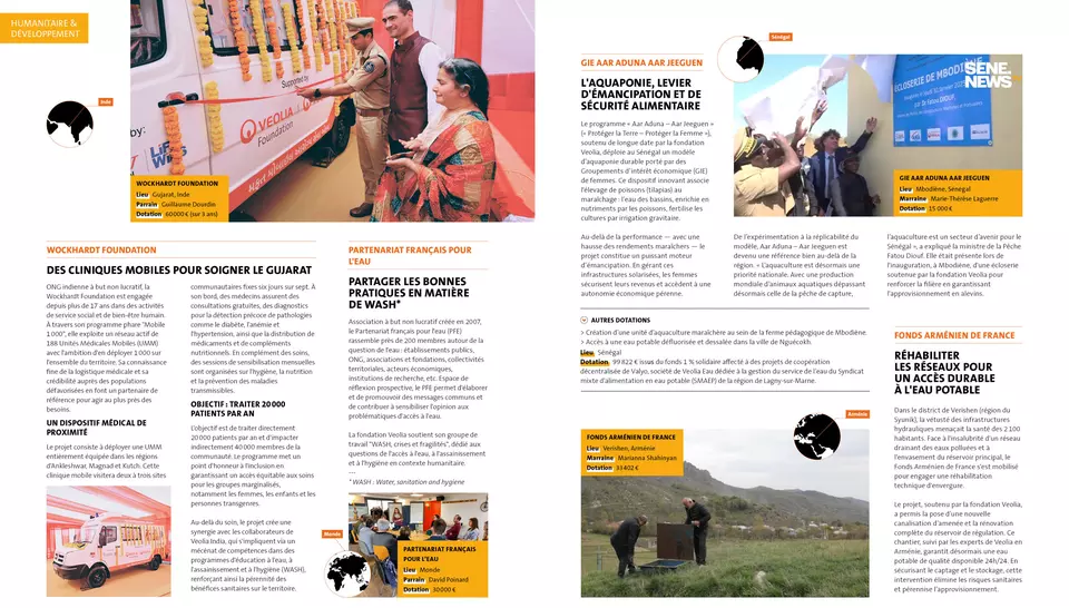 Rapport d'activité 2025, Fondation Veolia, Projets Humanitaire & Développement