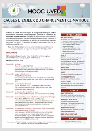 Mooc Changement climatique
