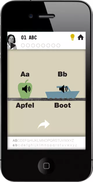 Apprendre à lire et écrire sur son smartphone 9875,raw,Kopf,-Hand-_Fuss-GmbH-_1_.jpg