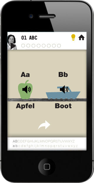 Apprendre à lire et écrire sur son smartphone 9875,raw,Kopf,-Hand-_Fuss-GmbH-_1_.jpg