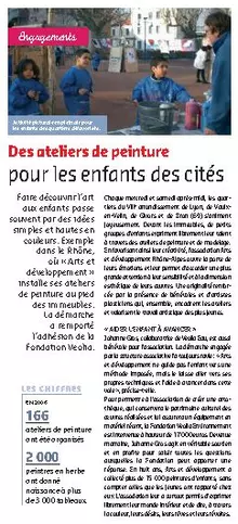 Des ateliers de peinture pour les enfants des cités